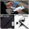 inCharge® X 6-in-1 charging cable