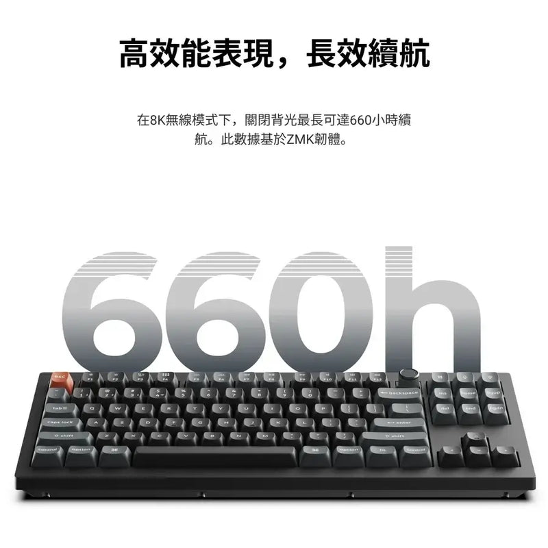 Keychron V3 Ultra 8K Wireless Custom Mechanical